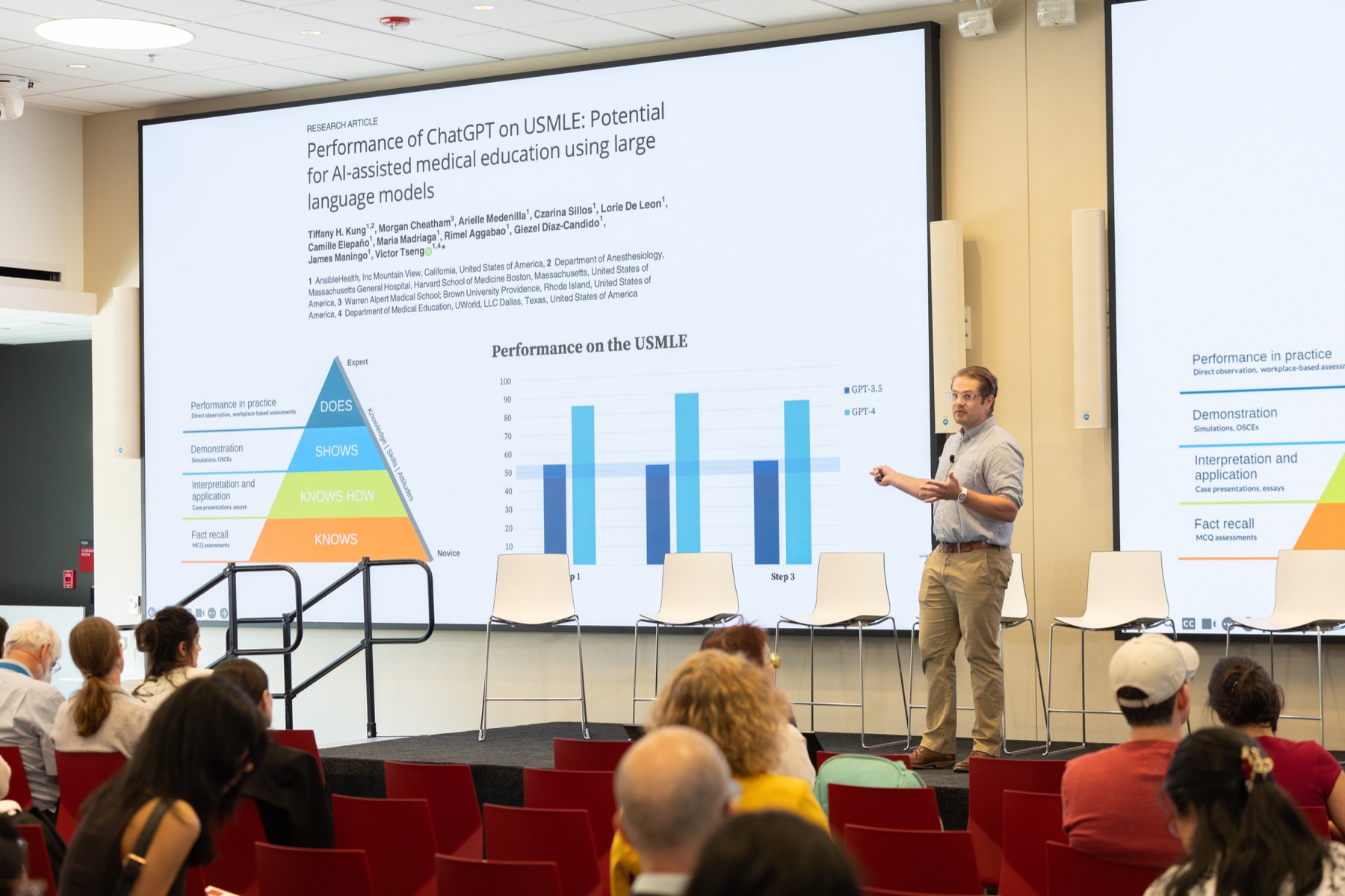 Carl presenting to an audience with slides about AI and medical assessment